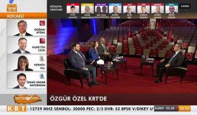 Özel: “Bir Genel Seçimde Partimi İktidar Yapmazsam Bir Gün Durmam, Ayrılırım”