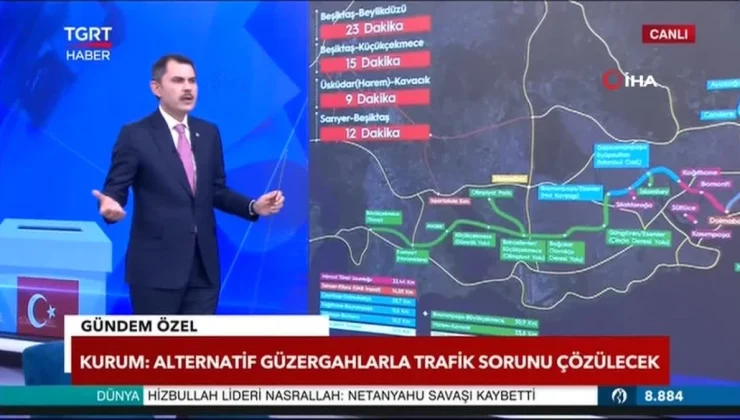 Murat Kurum’dan Ekrem İmamoğlu’na: “30 yıl önceki köfteyi hatırlıyor ama verdiği sözleri hatırlamıyor”